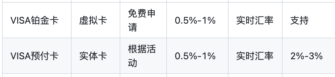 截屏2026-05-15 22.33.33